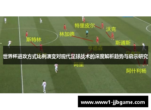 世界杯进攻方式比例演变对现代足球战术的深度解析趋势与启示研究