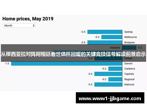 从穆西亚拉对阵阿根廷看世俱杯回暖的关键竞技信号解读前景启示