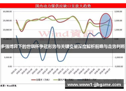 多强博弈下的世俱杯争冠形势与关键变量深度解析前瞻与走势判断 多强博弈下的世俱杯争冠形势与关键变量深度解析前瞻与走势判断