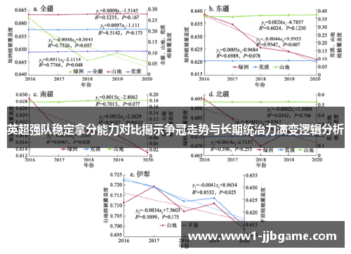 英超强队稳定拿分能力对比揭示争冠走势与长期统治力演变逻辑分析