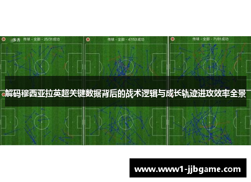 解码穆西亚拉英超关键数据背后的战术逻辑与成长轨迹进攻效率全景